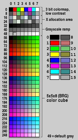 fltk-colormap.png