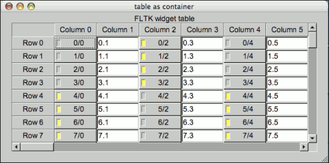 table-as-container.png